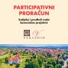 Grad Varaždin pokrenuo participativni proračun građana